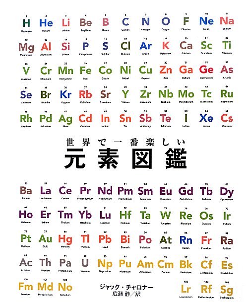 表紙