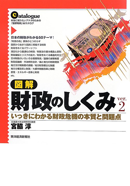 WebOPAC Local書誌詳細